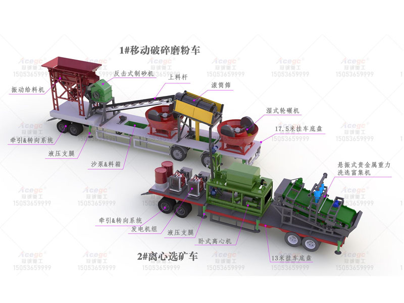 移動式寶石提取開采設(shè)備 移動式寶石提取開采設(shè)備